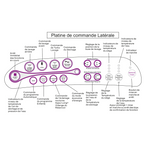 Abattant Japonais Luxe BRONZE Version 2 – Image 9