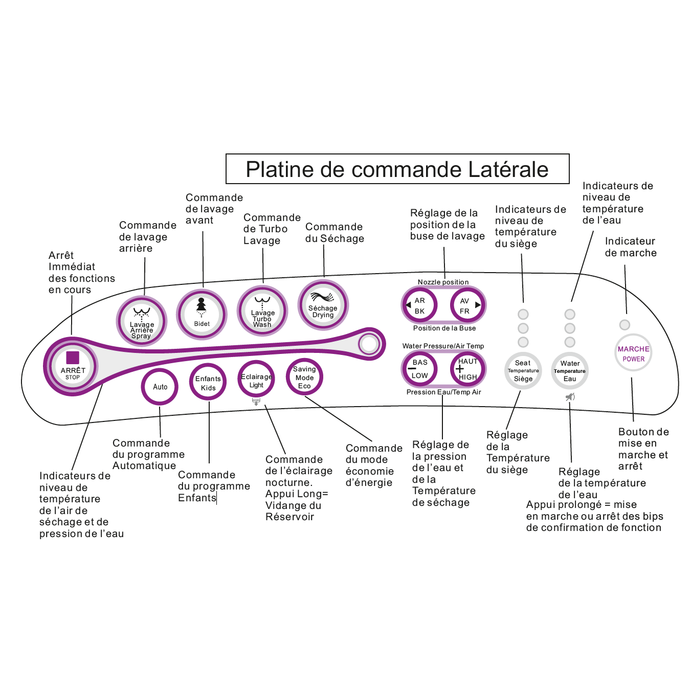 Abattant Japonais Luxe BRONZE Version 2 – Image 9